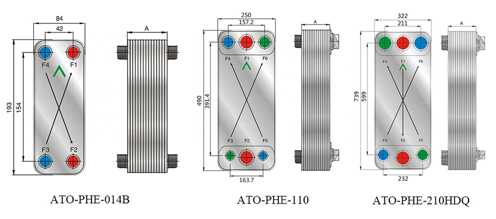 Cross Flow Brazed Plate Heat Exchanger(图1) Dimension Drawing of Cross Flow Brazed Plate Heat Exchanger