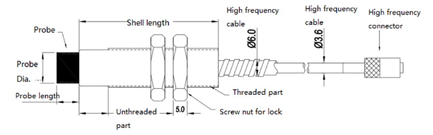 25mm Eddy Current Displacement Sensor, Φ 50mm Probe(图2) Eddy Current Displacement Sensor Probe Structure & Dimension Diagram