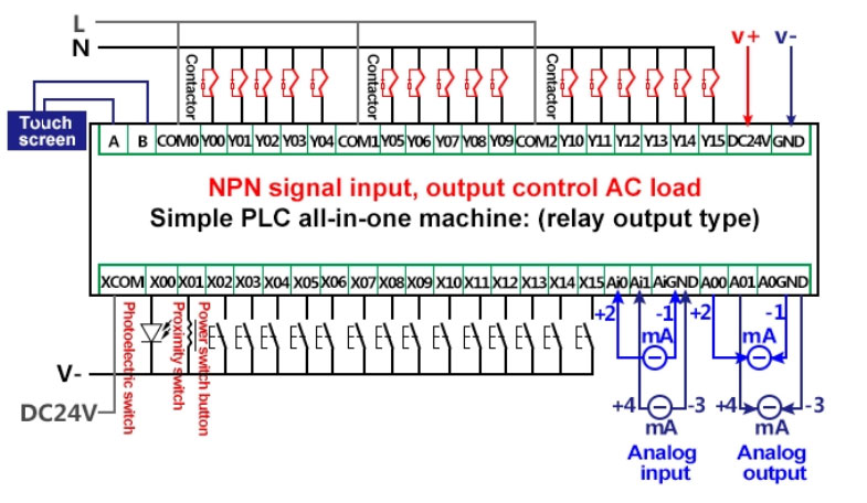 Programmable Timer Relay, 16-Input 16-Output, 24V DC(图2) 16-in 16-out programmable timer relay controlling AC load wiring diagram