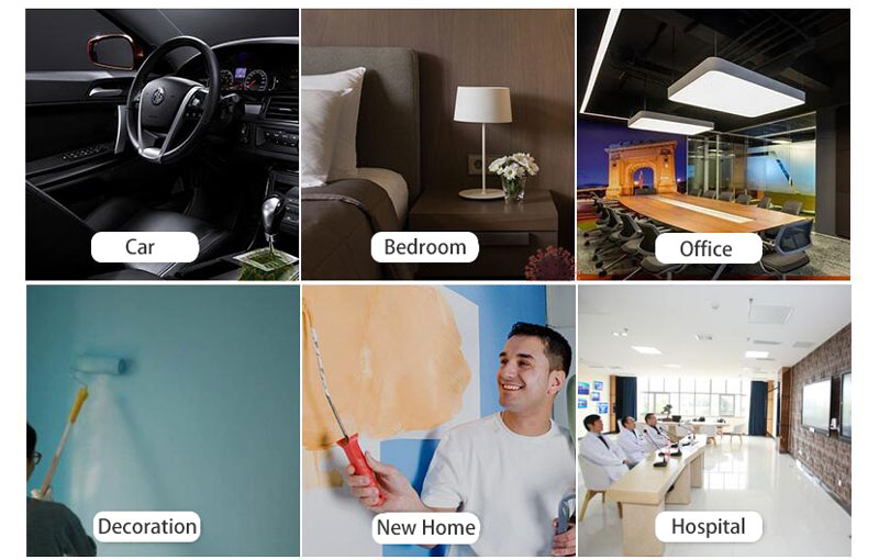 Indoor Air Quality Monitor, PM2.5/PM1.0/PM10/HCHO/TVOC/TEMP/HUM(图1) Air quality monitor applications