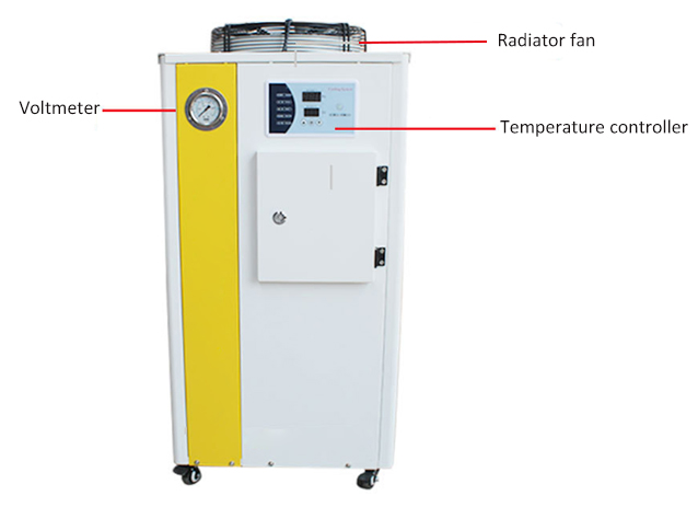 1 Ton Air Cooled Industrial Water Chiller(图1) 1 ton water chiller front side detail features