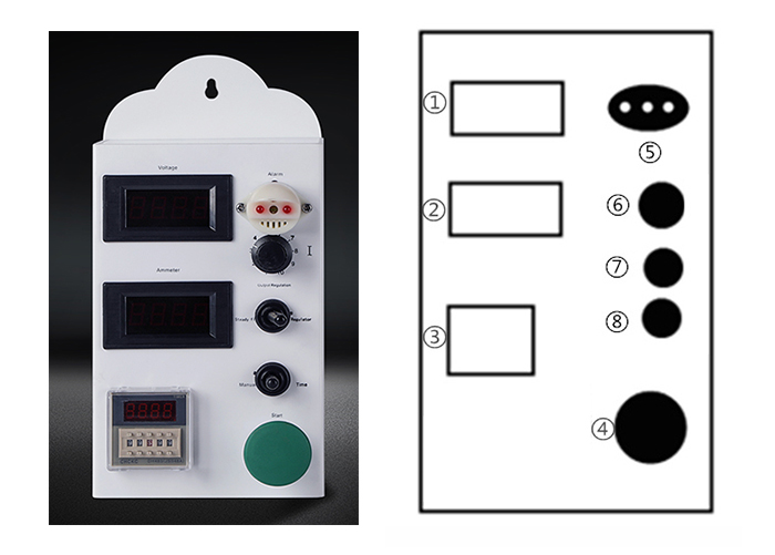 500A Three Phase Plating Rectifier, 400V AC to 20V DC(图2) Rectifier controller features