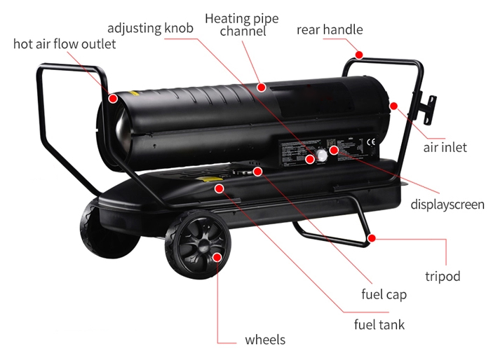 50kW Portable Industrial Diesel Fan Heater(图1) 50kw diesel fan heater details