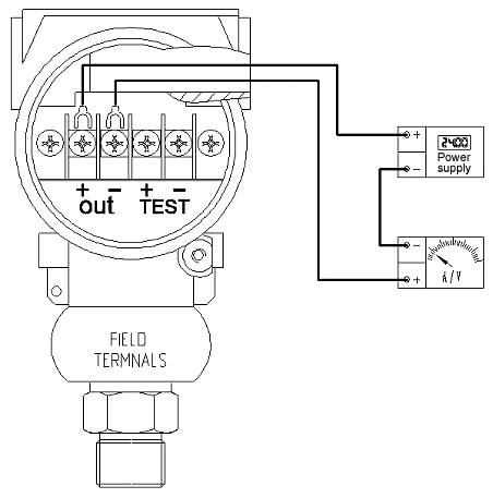 Digital Pressure Transducer 5 PSI/30 PSI/100 PSI/3000 PSI/8000 PSI(图2) Pressure transducer wiring drawing
