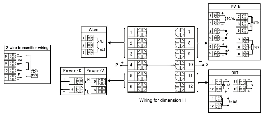 Digital Panel Meter for RTD/Pressure/Level Sensor, Double 4 Digit(图3) Wiring diagram for double 4 digit LED panel meter dimension H