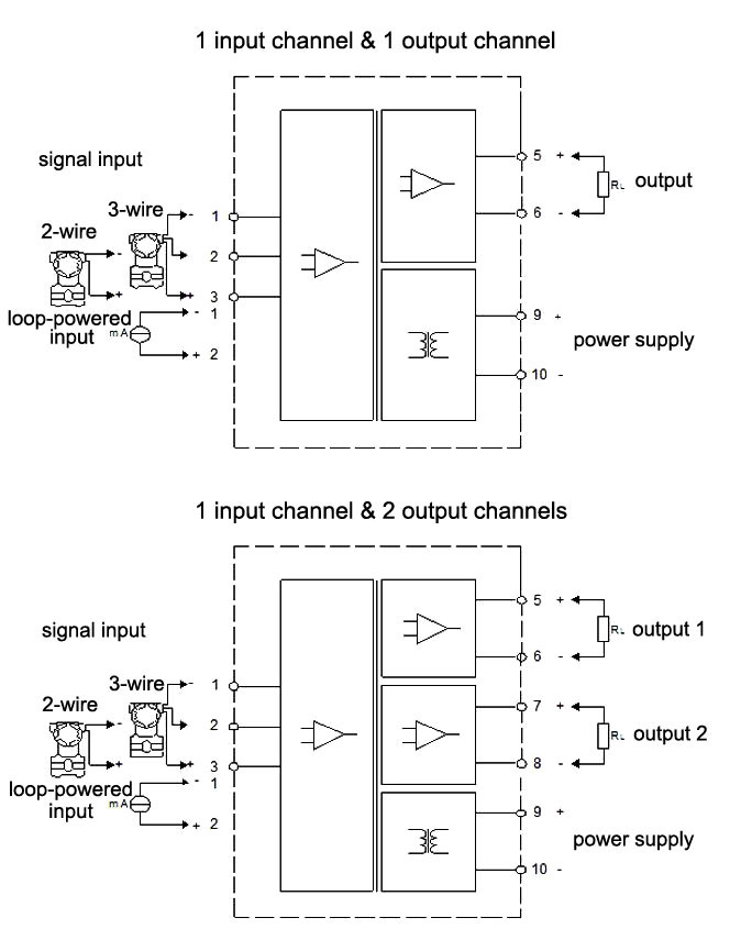 Loop Powered Signal Isolator 4-20mA/0-20mA/0-5V/1-5V/0-10V with USB(图2) Loop powered signal isolator with usb interface wiring diagram