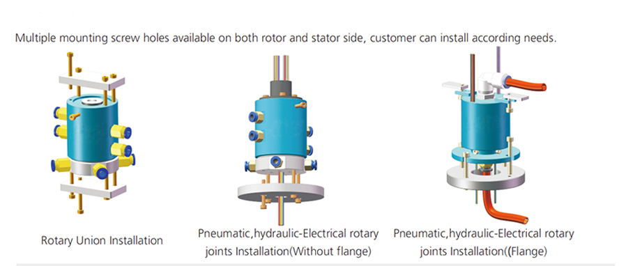 12-Passage Rotary Union, Pneumatic/Electrical Slip Ring for Air/Hydraulic(图2) Rotary Union Installation Diagram