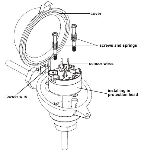 Smart Temperature Transmitter, RTD/Thermocouple/Resistance/Voltage(图2) Smart temperature transmitter installation diagram