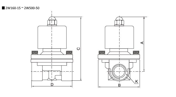 Solenoid Valve, 2 Way, Normally Closed, 12V/24V/220V for air water oil(图2) 2-Way 1/2-2 inch Solenoid Valve Normally Cosed Dimensions