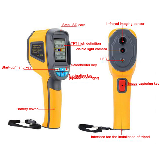 Handheld Thermal Imaging Camera(图1) HT-02 thermal imaging camera constitution