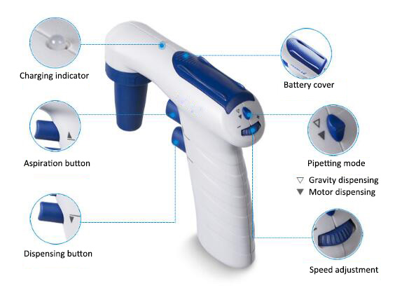 Electronic Pipette Controller 0.1ml-200ml, Single Channel(图1) Electronic Pipette Details