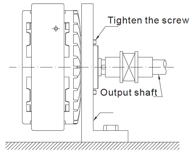 Magnetic Particle Brake, Single Shaft, 3Nm-400Nm(图2) Magnetic particle brake installation