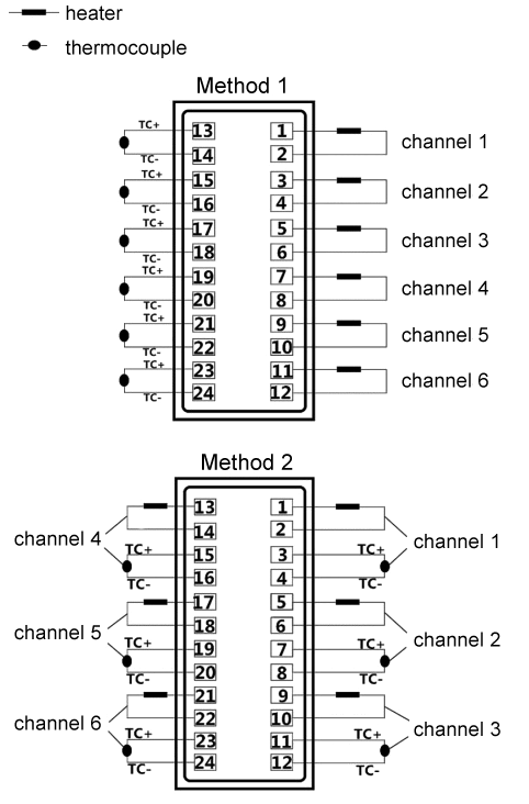Hot Runner Temperature Controller, Multi Channel(图1) Multi channel hot runner temperature controller wiring diagram
