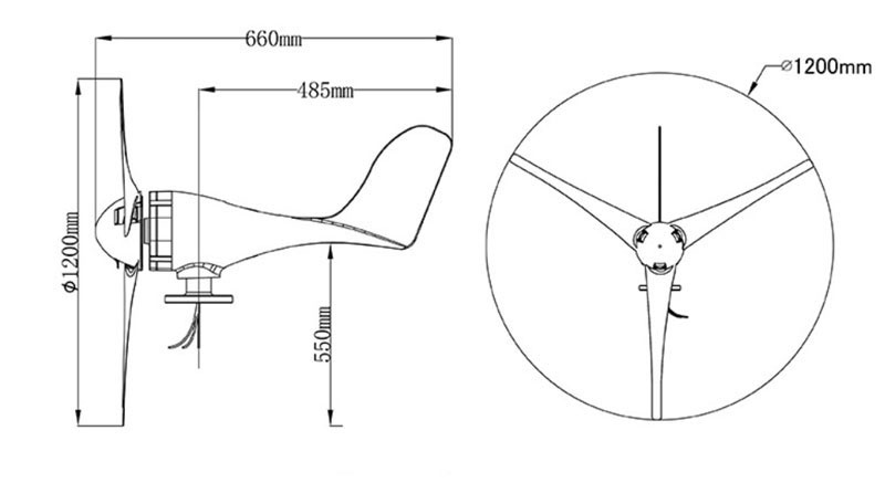 Wind generator dimensions