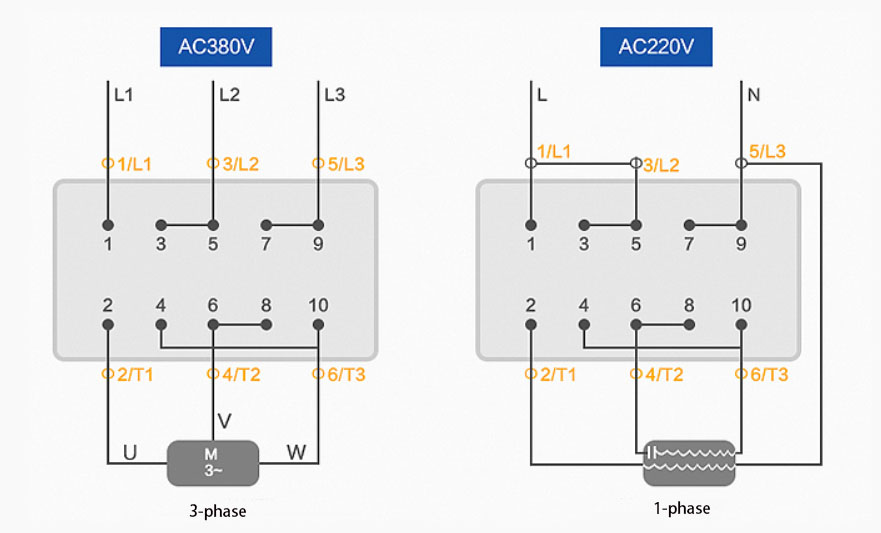 3 Phase Forward Reverse Switch, 7A/ 12A/ 20A(图2) Wiring diagram of forward and reverse switch