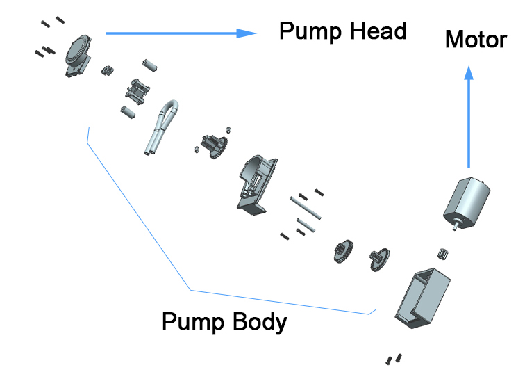 30mL/min DC 3V/6V/12V Micro Peristaltic Pump(图2) Structure of 30mL/min DC 3V/6V/12V Micro Peristaltic Pump