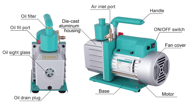 1/4 HP 2.5 CFM/3 CFM Rotary Vane Vacuum Pump(图1) Rotary Vane Vacuum Pump Details Introduction