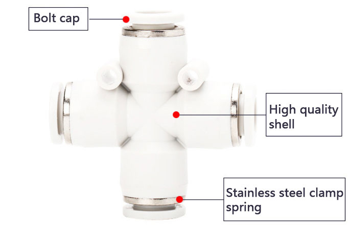 4 Way Cross Air Hose Fitting, 12mm(图1) 4 Way air hose fitting detail