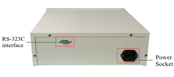 Digital LCR Meter, 50Hz~100kHz(图2) Panel Back Details of Digital LCR Meter, 50Hz~100kHz