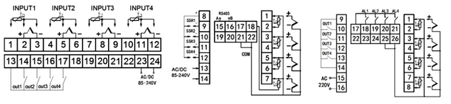 PID Temperature Controller, Multi Channel(图1) PID temperature controller wiring program input I1