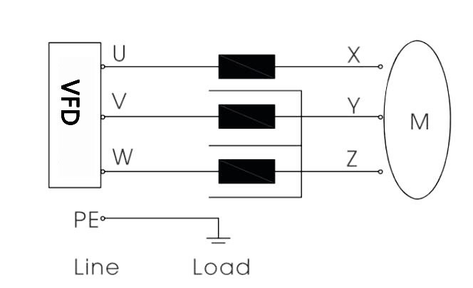 25 hp (20 kW) AC Line Reactor, 3 Phase Output(图2) 3 phase output line reactor circuit diagram