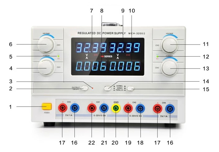 5A 30V Variable DC Power Supply, 4-Channel Output(图1) 4 channel dc power supply features