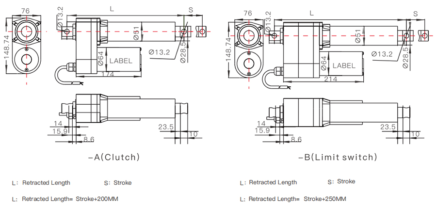 Industrial Linear Actuator, 12V/24V, 7000N, 450mm Stroke(图1) 7000N industrial 12v/ 24v linear actuator size