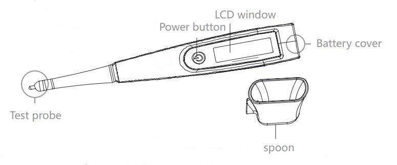 Salinometer/TDS Meter, 0~10000PPM, Salinity 0.01%~25%(图1) Salinometer/TDS Meter Structure Diagram
