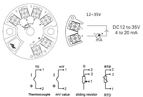 Smart Temperature Transmitter, RTD/Thermocouple/Resistance/Voltage(图3) Smart temperature transmitter wiring diagram