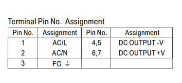 12V DC 12.5A 150W Switching Power Supply(图2) SMPS terminal pin number assignment
