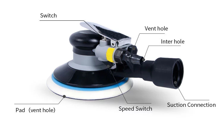 Air Random Orbital Sander, Vacuum, Hand-Held(图1) Random Orbital Sander Structure Diagram