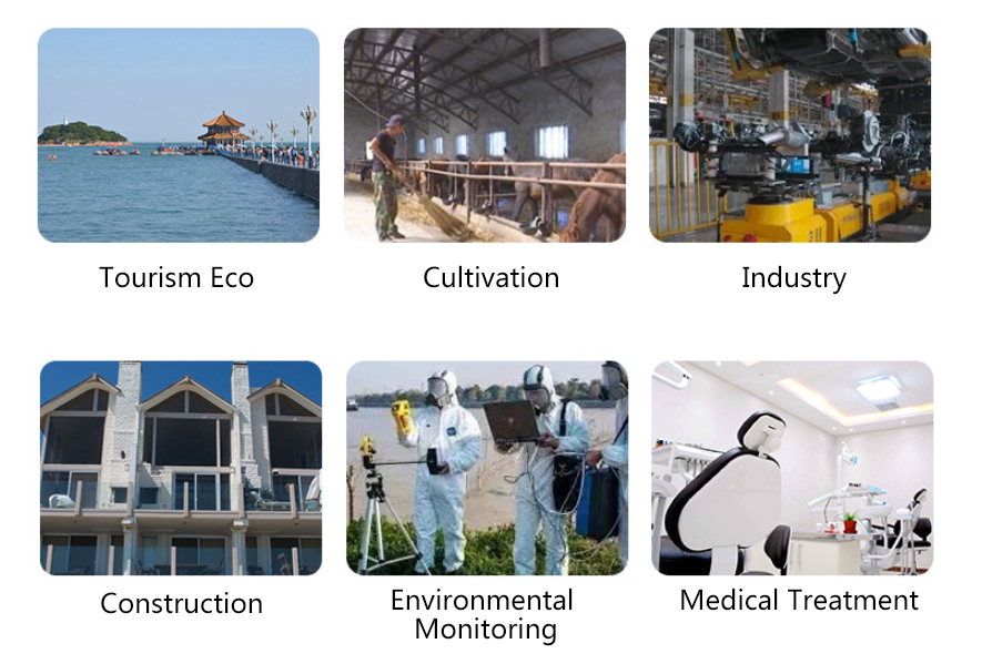 UV Radiation Sensor, 280-400nm(图2) UV radiation sensor application