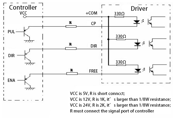 Bipolar Stepper Motor Driver, 2 phase, DC 20-30V(图2) SH215 B wiring diagram