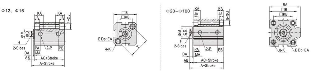 Compact Pneumatic Cylinder, 100mm Bore, 100mm Stroke, Double acting(图2) SDA dimensions