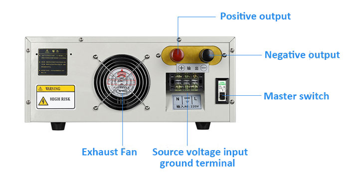 60A 30V 2250W Variable Linear DC Power Supply(图1) Details of 60A 30V Adjustable Linear DC Power Supply