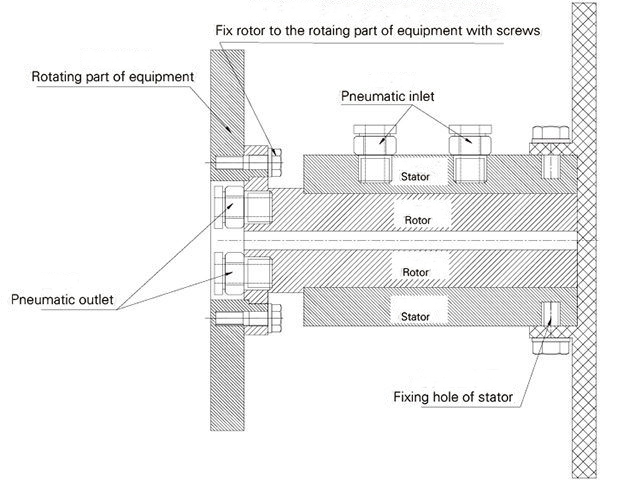 1-Passage Rotary Joint, Electrical/Pneumatic Slip Ring, M5 Thread Port(图3) 1-Passage Pneumatic Electrical Rotary Joint Installation Diagram