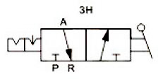 Pneumatic Hand Lever Valve, 3 Way, 2 Position(图1) Wiring Diagram of 3 Way 2 Position Pneumatic Hand Lever Valve