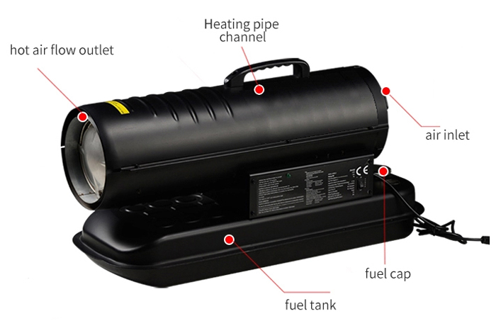 20kW Portable Industrial Diesel Fan Heater(图1) Diesel fan heater details