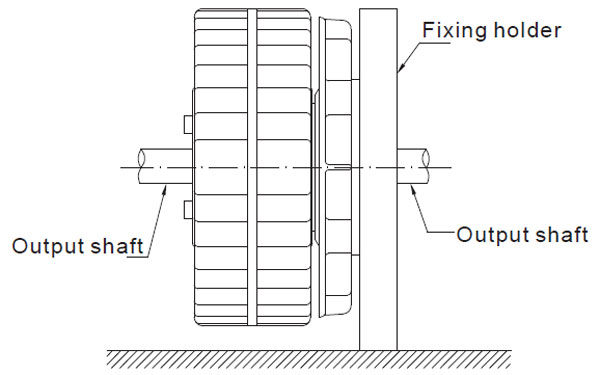 Magnetic Powder Brake, Hollow Shaft, 6Nm-200Nm(图2) Magnetic powder brake installation
