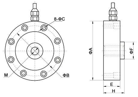 Tension/Compression Load Cell, Low Profile, 500kg/30 ton to 100 ton(图1) Compression load cell low profile 200kg to 100 ton dimension